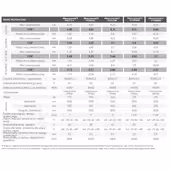 Pompa ciepła powietrze-woda Airkompakt P1118 - 2